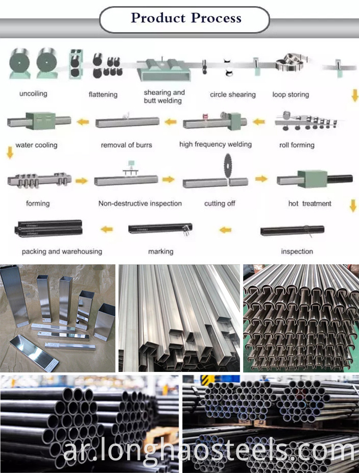 stainless steel pipe